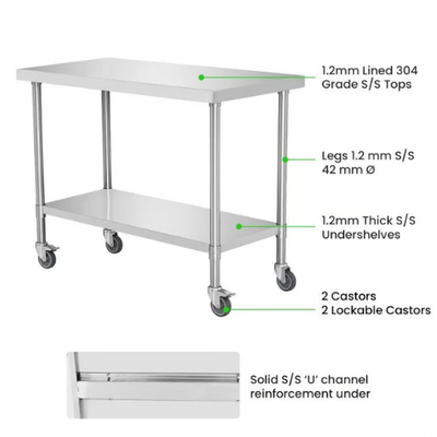 Modular Systems WBM7-1200-A Mobile Workbench with Undershelf 1200 x 700 x 900mm