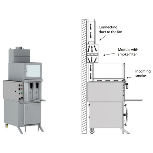 Gresilva GV2 2 Compartment Electric Vertical Grill System - GRE.V2.A10