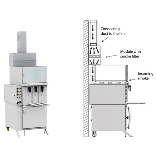 Gresilva GV3 3 Compartment Electric Vertical Grill System - GRE.V3.A10