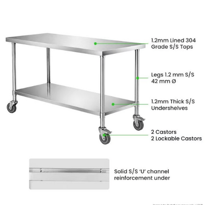 Modular Systems WBM7-1500-A Mobile Workbench with Undershelf 1500 x 700 x 900mm - WBM7-1500-A