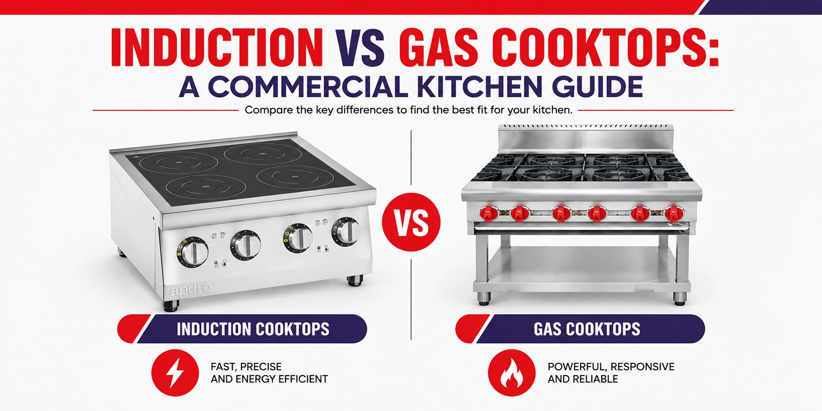 Induction vs Gas Cooktops