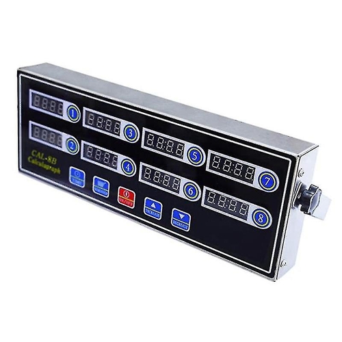 Timer 8 Channel
